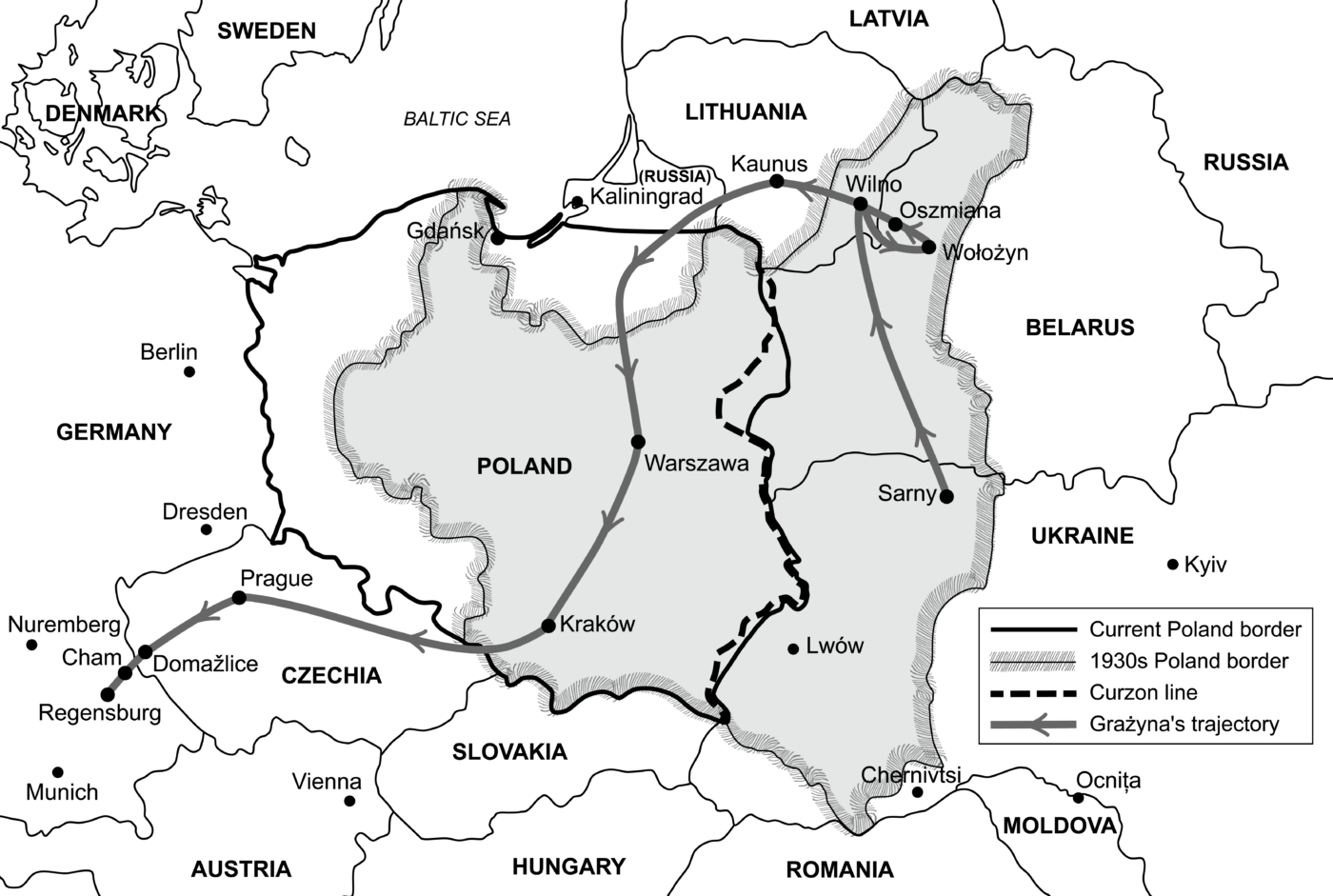 Trajectory of Grażyna Gross through eastern Europe.
